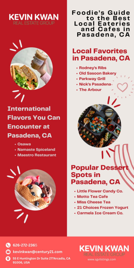 Foodie's Guide to the Best Local Eateries and Cafes in Pasadena, CA